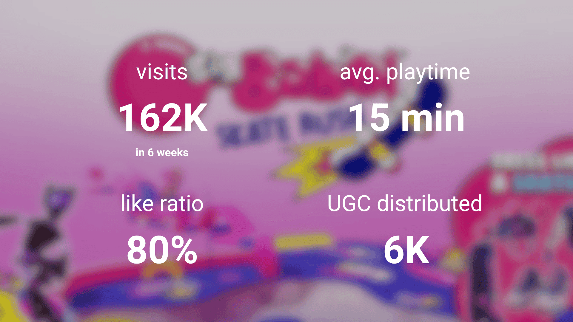 Big Babol Skate Rush — atopos project image